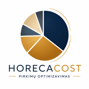 Horecacost